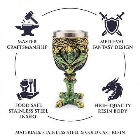 Green Dragon Goblet with Stainless Steel