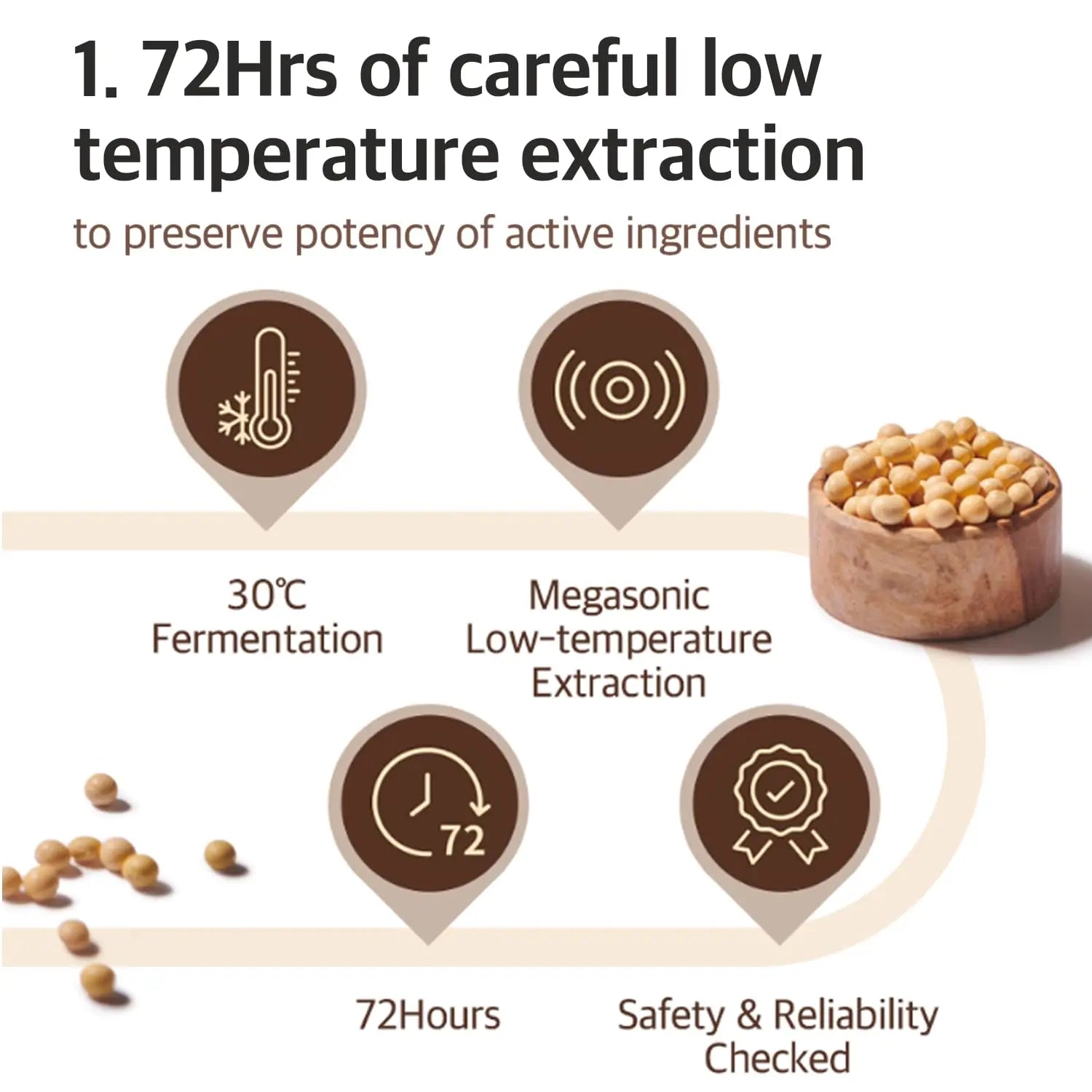 Mixsoon Bean Essence, Vegansnail, Exfoliating Essence for face, Hydrating Korean Skin Care,Glassskin 1.69 fl.oz/50ml Trendy Zone 21