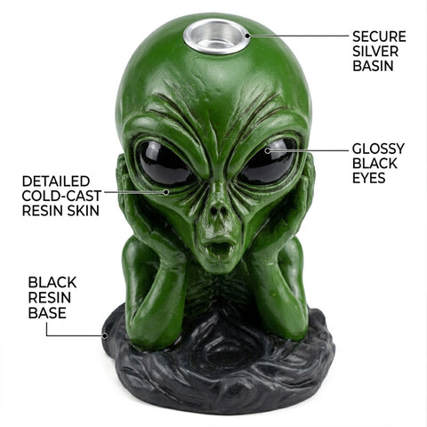 Green Alien Backflow Incense Burner – Decorative Incense Cone Holder